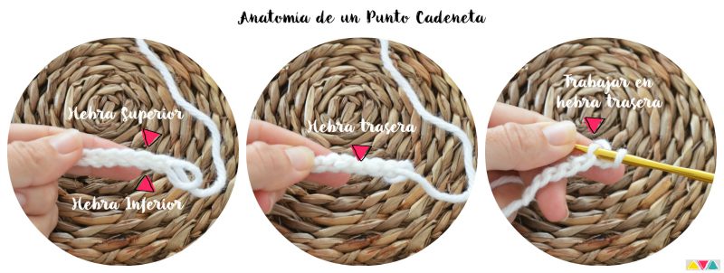 gorro y cuello con paint katia por mamma do it yourself