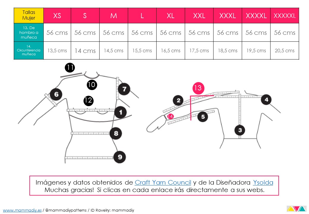 guia de tallas de mujer para tejedoras cecilia losada mammadiypatterns