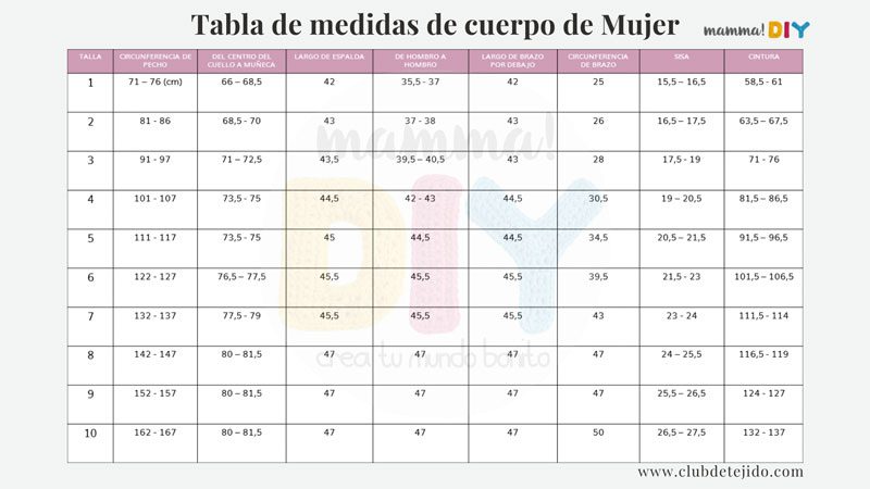 tabla de medidas de mujer para tejedoras