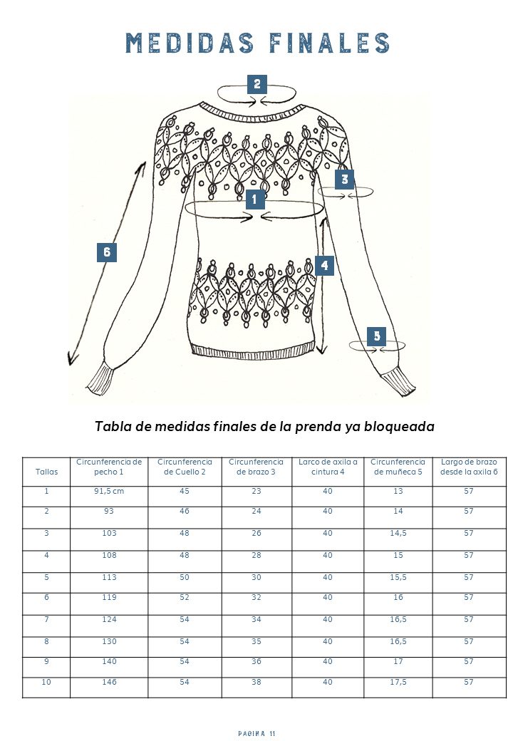 sweater con canesu circular